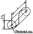 1794
